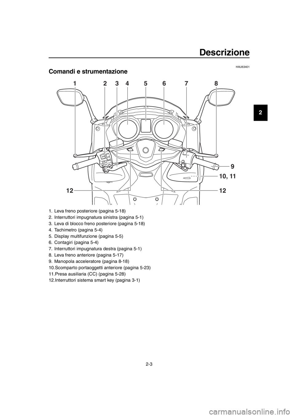 YAMAHA TMAX 2019  Manuale duso (in Italian) Descrizione
2-3
1
2
3
4
5
6
7
8
9
10
11
12
13
14
HAU63401
Comandi e strumentazione
1. Leva freno posteriore (pagina 5-18)
2. Interruttori impugnatura sinistra (pagina 5-1)
3. Leva di blocco freno post