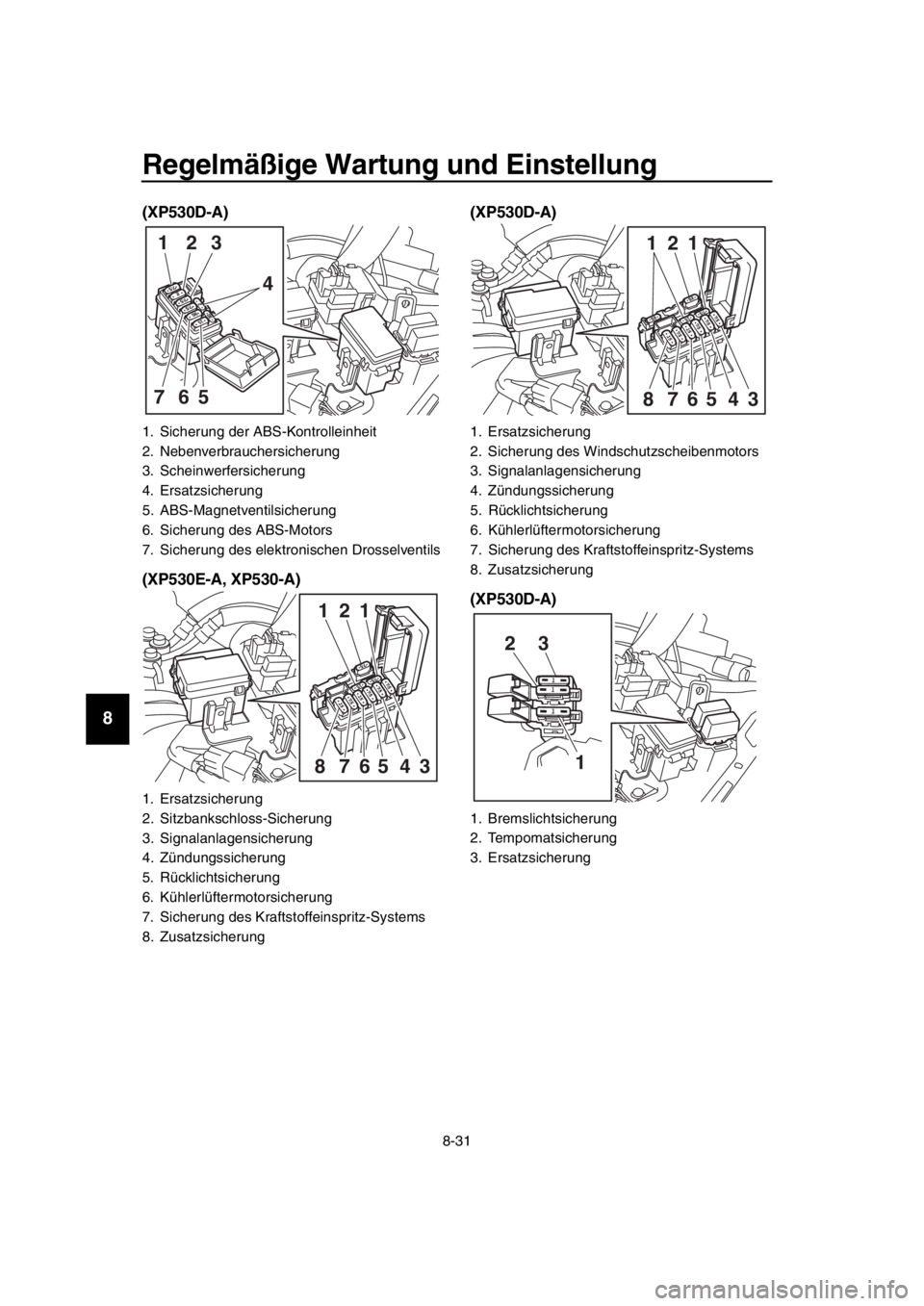 YAMAHA TMAX 2018  Betriebsanleitungen (in German) Regelmäßi ge Wartun g und Ein stellung
8-31
1
2
3
4
5
6
7
8
9
10
11
12
13
14
(XP530D-A)
(XP530E-A, XP530-A) (XP530D-A)
(XP530D-A)
1. Sicherung der ABS-Kontrolleinheit
2. Nebenverbrauchersicherung
3.