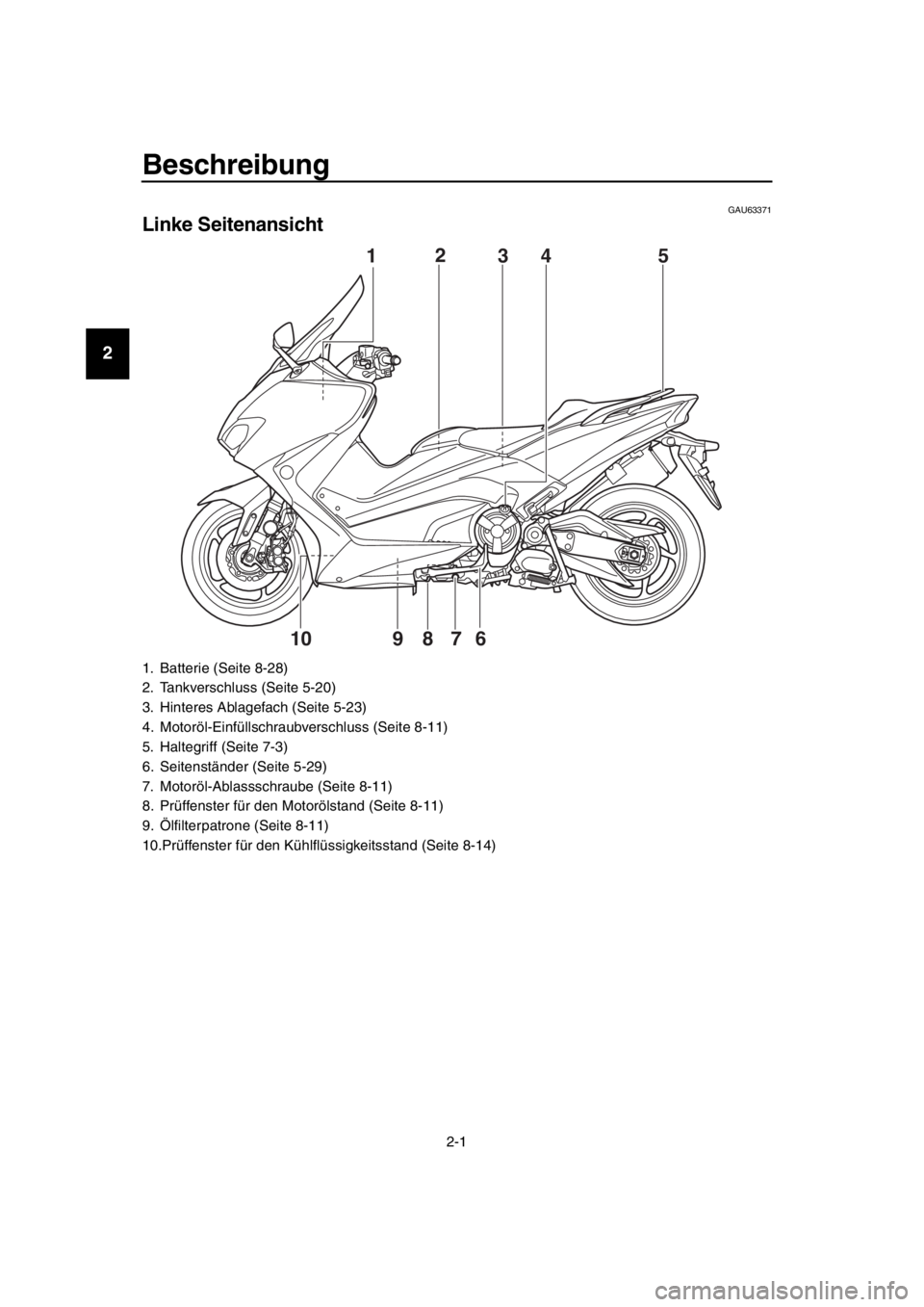 YAMAHA TMAX 2018  Betriebsanleitungen (in German) 2-1
1
2
3
4
5
6
7
8
9
10
11
12
13
14
Be schreibun g
GAU63371
Linke Seitenan sicht
1. Batterie (Seite 8-2 8)
2. Tankverschluss (Seite 5-20)
3. Hinteres Ablagefach (Seite 5-23)
4. Motoröl-Einfüllschra