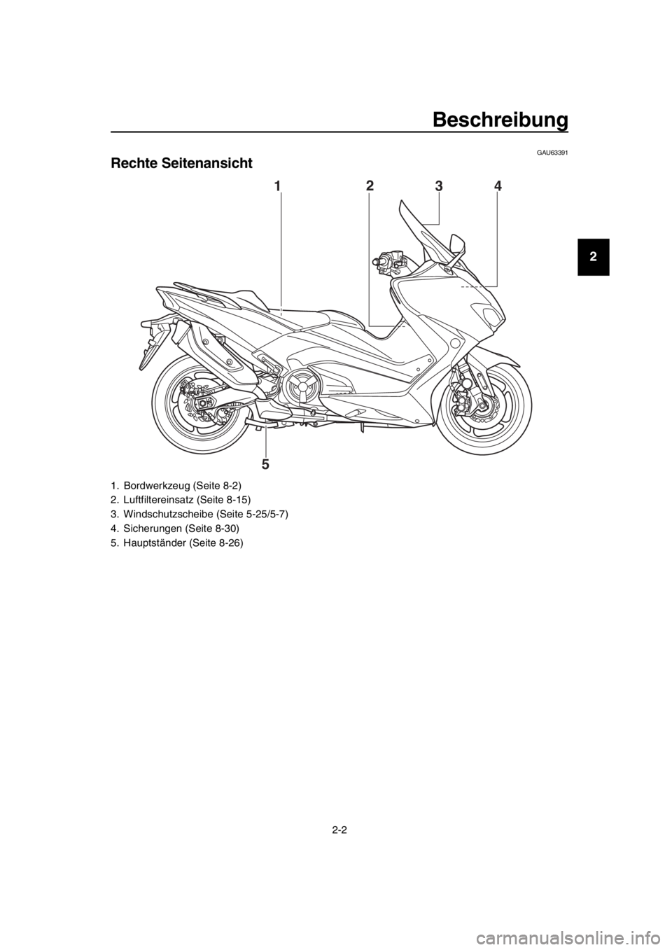 YAMAHA TMAX 2018  Betriebsanleitungen (in German) Beschreibung
2-2
1
2
3
4
5
6
7
8
9
10
11
12
13
14
GAU63391
Rechte Seitenan sicht
1. Bordwerkzeug (Seite  8-2)
2. Luftfiltereinsatz (Seite  8-15)
3. Windschutzscheibe (Seite 5-25/5-7)
4. Sicherungen (S