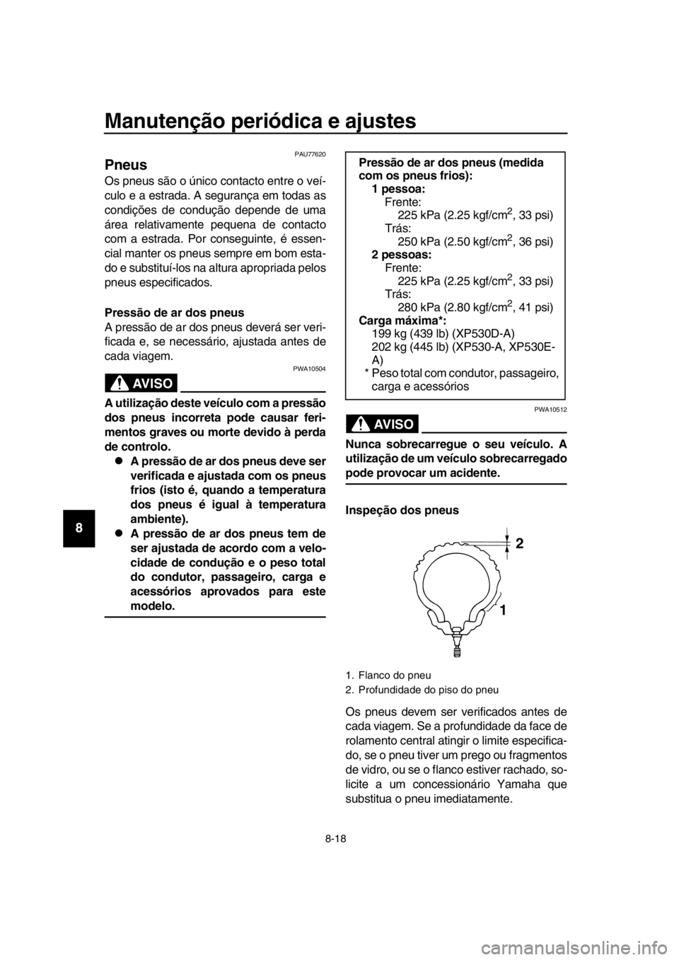 YAMAHA TMAX 2018  Manual de utilização (in Portuguese) Manutenção periódica e ajustes
8-18
1
2
3
4
5
6
7
8
9
10
11
12
13
14
PAU77620
Pneus
Os pneus são o único contacto entre o veí-
culo e a estrada. A segurança em todas as
condições de conduçã