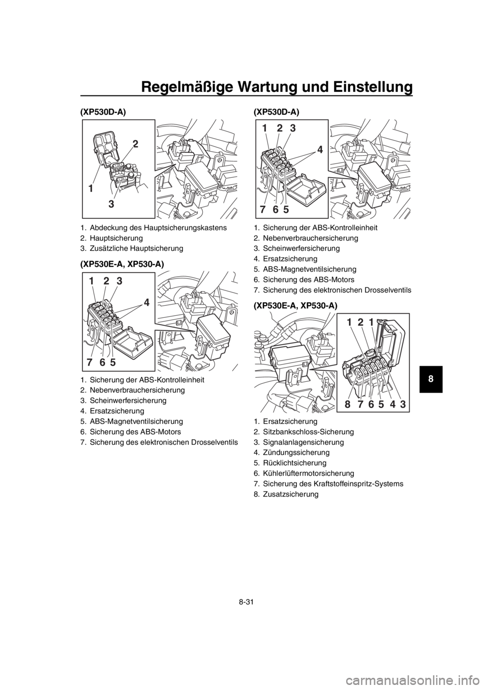 YAMAHA TMAX 2017  Betriebsanleitungen (in German) Regelmäßige Wartung und Einstellung
8-31
1
2
3
4
5
6
7
8
9
10
11
12
13
14
(XP530D-A)
(XP530E-A, XP530-A) (XP530D-A)
(XP530E-A, XP530-A)
1. A
bdeck ung des  Haupts icherungsk as tens
2. H aupts icher