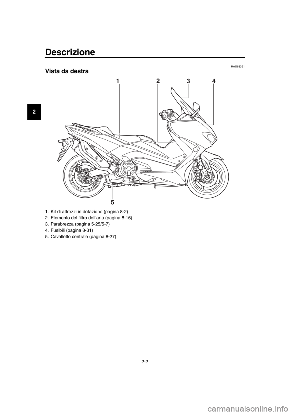 YAMAHA TMAX 2017  Manuale duso (in Italian) Descrizione
2-2
1
2
3
4
5
6
7
8
9
10
11
12
13
14
HAU6 3391
Vista da destra
1. Kit di attrezzi in dot azione (pagina 8-2)
2. Elemento del filtro dell’ aria (p agin a 8-16)
3 .P arabrezz a (p agin a 5