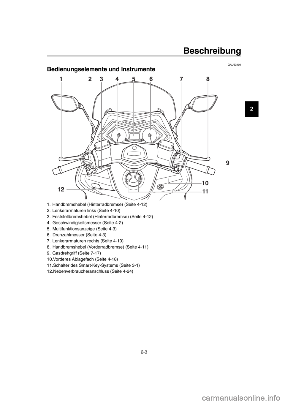 YAMAHA TMAX 2016  Betriebsanleitungen (in German) Beschreibung
2-3
1
2
3
4
5
6
7
8
9
10
11
12
13
14
GAU63401
Bedienungselemente und Instrumente
1. Handbremshebel (Hinterradbremse) (Seite 4-12)
2. Lenkerarmaturen links (Seite 4-10)
3. Feststellbremshe