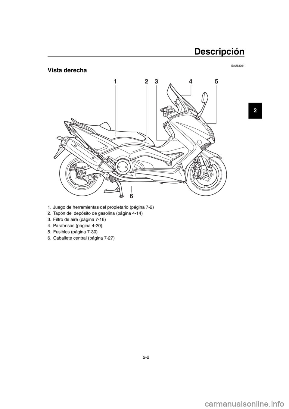 YAMAHA TMAX 2016  Manuale de Empleo (in Spanish) Descripción
2-2
1
2
3
4
5
6
7
8
9
10
11
12
13
14
SAU63391
Vista derecha
1. Juego de herramientas del propietario (página 7-2)
2. Tapón del depósito de gasolina (página 4-14)
3. Filtro de aire (p