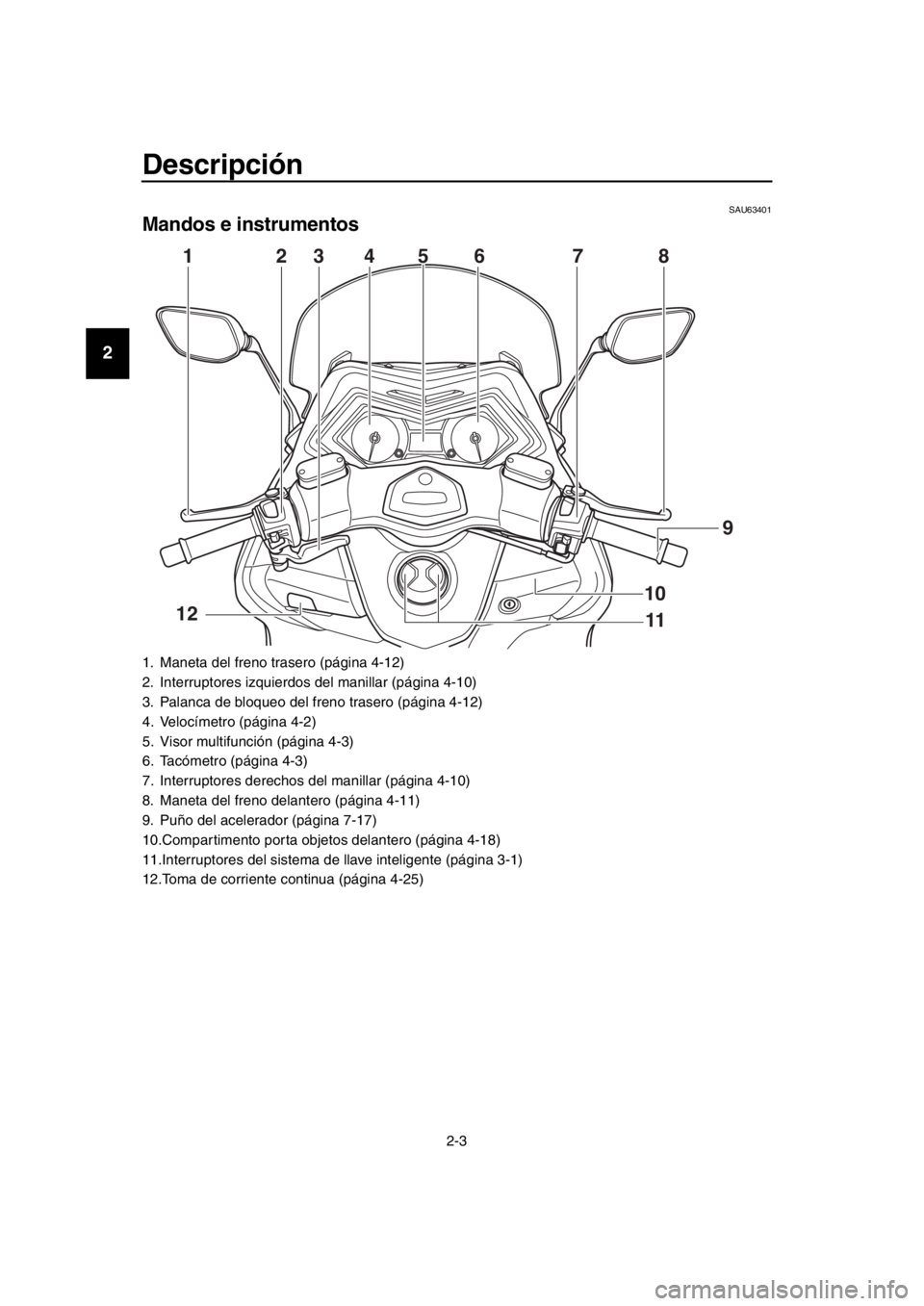 YAMAHA TMAX 2016  Manuale de Empleo (in Spanish) Descripción
2-3
1
2
3
4
5
6
7
8
9
10
11
12
13
14
SAU63401
Mandos e instrumentos
1. Maneta del freno trasero (página 4-12)
2. Interruptores izquierdos  del manillar (página 4-10)
3. Palanca de bloqu
