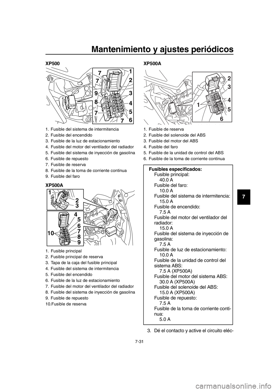 YAMAHA TMAX 2016 Manuale de Empleo (in Spanish) Mantenimiento y ajustes periódicos
7-31
1
2
3
4
5
6
7
8
9
10
11
12
13
14
XP500
XP500A XP500A
3. Dé el contacto y active el circuito eléc-
1. Fusible del sistema de intermitencia
2. Fusible del ence YAMAHA TMAX 2016 Manuale de Empleo (in Spanish) Mantenimiento y ajustes periódicos
7-31
1
2
3
4
5
6
7
8
9
10
11
12
13
14
XP500
XP500A XP500A
3. Dé el contacto y active el circuito eléc-
1. Fusible del sistema de intermitencia
2. Fusible del ence