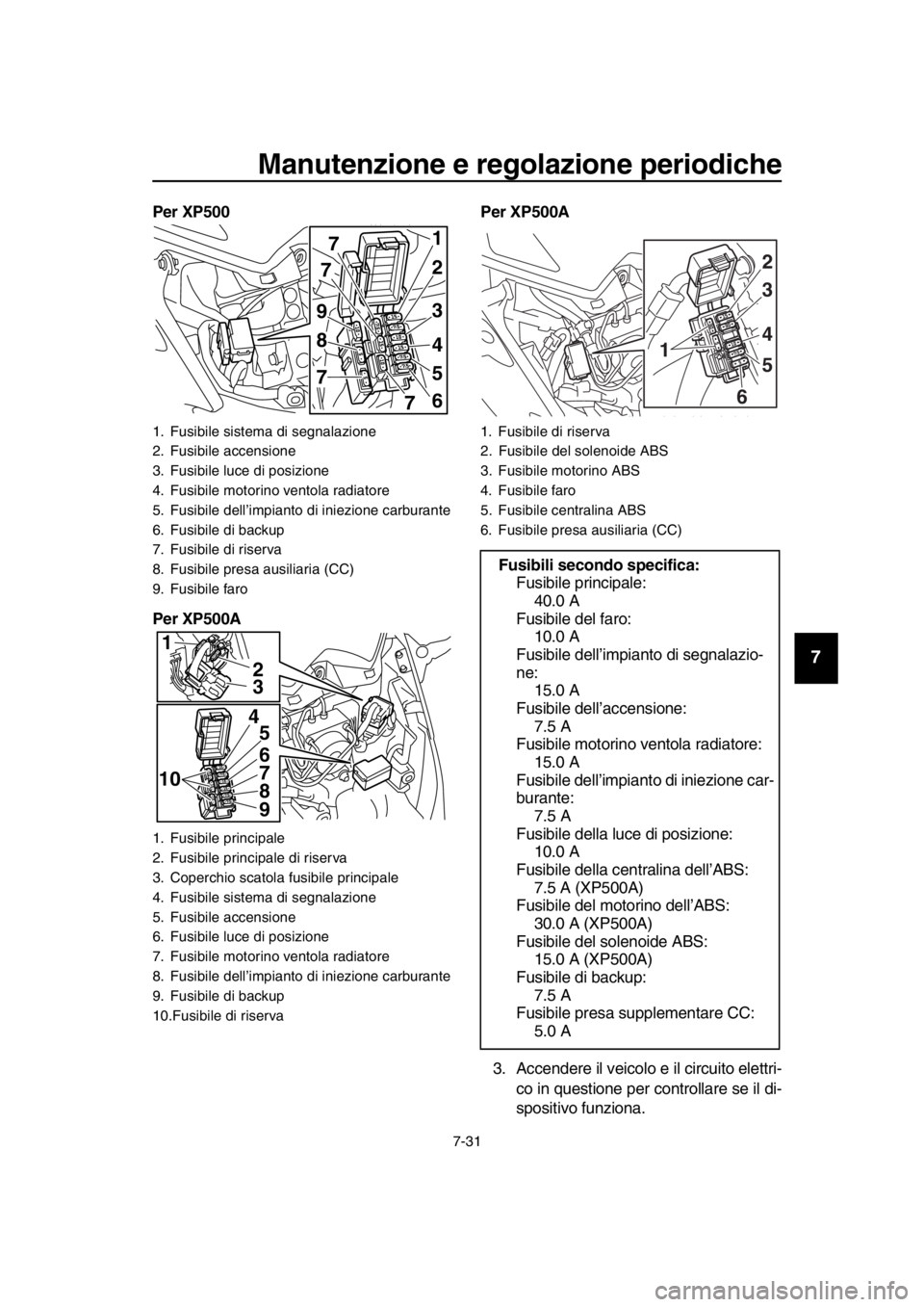 YAMAHA TMAX 2016  Manuale duso (in Italian) Manutenzione e regolazione periodiche
7-31
1
2
3
4
5
6
7
8
9
10
11
12
13
14
Per XP500
Per XP500A Per XP500A
3. Accendere il veicolo e il circuito elettri- co in questione per controllare se il di-
spo