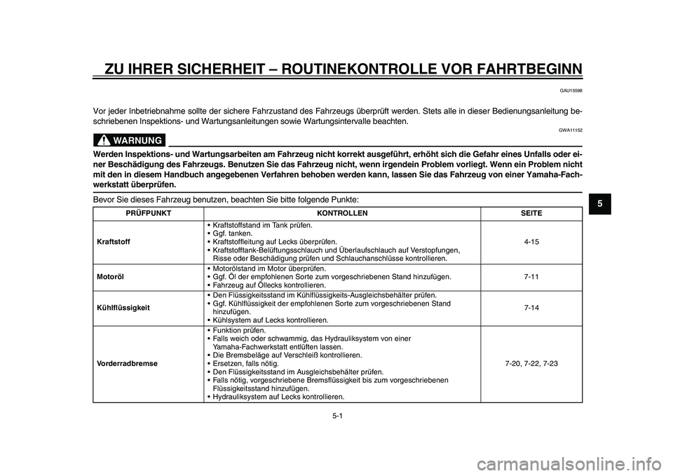 YAMAHA TMAX 2015 Betriebsanleitungen (in German) 5-1
1
2
3
456
7
8
9
10
11
12
ZU IHRER SICHERHEIT – ROUTINEKONTROLLE VOR FAHRTBEGINN
GAU155 98
Vor jeder In betrie bnahme sollte der sichere F ahrz usta nd des Fahrze ugs ü berprüft werden. St YAMAHA TMAX 2015 Betriebsanleitungen (in German) 5-1
1
2
3
456
7
8
9
10
11
12
ZU IHRER SICHERHEIT – ROUTINEKONTROLLE VOR FAHRTBEGINN
GAU155 98
Vor jeder In betrie bnahme sollte der sichere F ahrz usta nd des Fahrze ugs ü berprüft werden. St