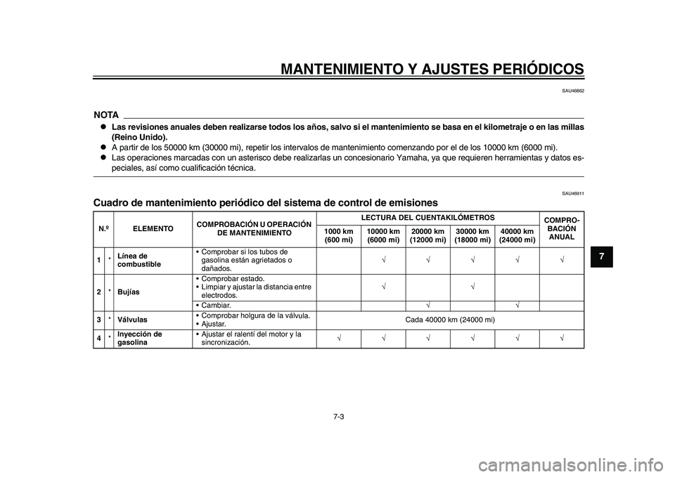 YAMAHA TMAX 2015 Manuale de Empleo (in Spanish) MANTENIMIENTO Y AJUSTES PERIÓDICOS
7-3
1
2
3
4
5
678
9
10
11
12
S AU46 862
NOTA
Las revisiones anuales deben rea lizarse todos los años, salvo si el mantenimie nto se basa en el kilometraje o en YAMAHA TMAX 2015 Manuale de Empleo (in Spanish) MANTENIMIENTO Y AJUSTES PERIÓDICOS
7-3
1
2
3
4
5
678
9
10
11
12
S AU46 862
NOTA
Las revisiones anuales deben rea lizarse todos los años, salvo si el mantenimie nto se basa en el kilometraje o en