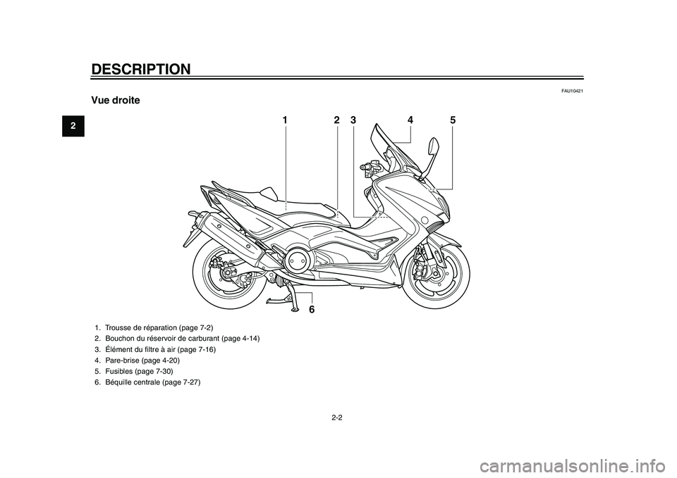 YAMAHA TMAX 2015  Notices Demploi (in French) DESCRIPTION
2-2
12
3
4
5
6
7
8
9
10
11
12
FAU10421
Vue droite
3
6
1
54
2
1. Trouss e de répar ation (p age 7-2)
2. Bo uchon du ré servoir de c arbu rant (p age 4-14)
3. Élément du filtre à  air (
