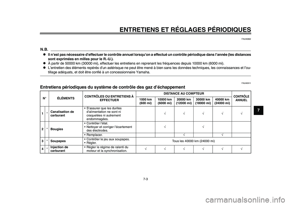 YAMAHA TMAX 2015  Notices Demploi (in French) ENTRETIENS ET RÉGLAGES PÉRIODIQUES
7-3
1
2
3
4
5
678
9
10
11
12
FAU46 862
N.B.
Il n’est pas nécessaire d’effectuer le contrôle annuel lorsqu’ on a effectué un contrôle périodique dans 