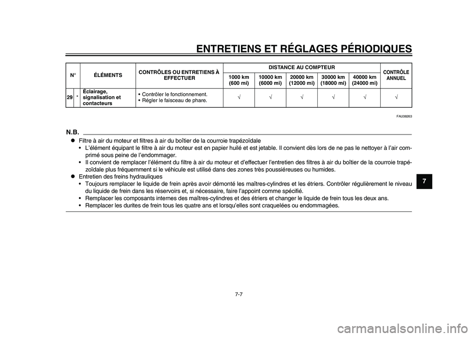 YAMAHA TMAX 2015  Notices Demploi (in French) ENTRETIENS ET RÉGLAGES PÉRIODIQUES
7-7
1
2
3
4
5
678
9
10
11
12
FAU 3826 3
N.B.
Filtre à a ir du mote ur et filtre s à  air d u b oîtier de l a co urroie tr apézoïda le
•L ’élément éq
