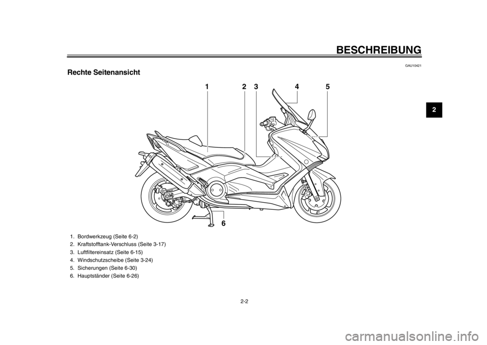 YAMAHA TMAX 2014  Betriebsanleitungen (in German) BESCHREIBUNG
2-2
23
4
5
6
7
8
9
GAU10421
Rechte Seitenansicht
3
6
1
54
2
1. Bordwerkzeug (Seite 6-2)
2. Kraftstofftank-Verschluss (Seite 3-17)
3. Luftfiltereinsatz (Seite 6-15)
4. Windschutzscheibe (S