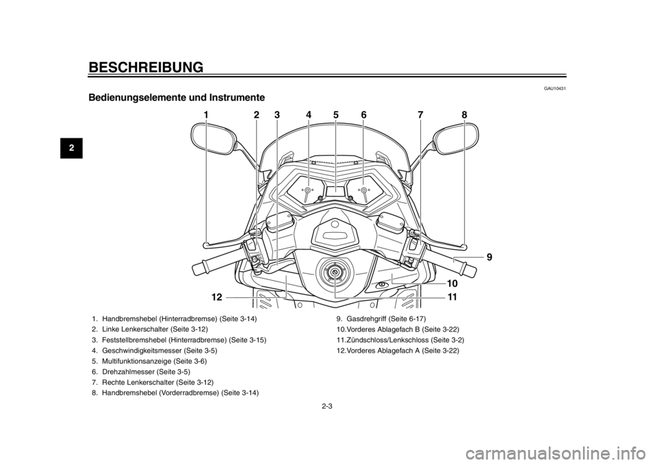 YAMAHA TMAX 2014  Betriebsanleitungen (in German) BESCHREIBUNG
2-3
12
3
4
5
6
7
8
9
GAU10431
Bedienungselemente und Instrumente
4
2
3
6
7
8
1
11
9
5
10
12
1. Handbremshebel (Hinterradbremse) (Seite 3-14)
2. Linke Lenkerschalter (Seite 3-12)
3. Festst