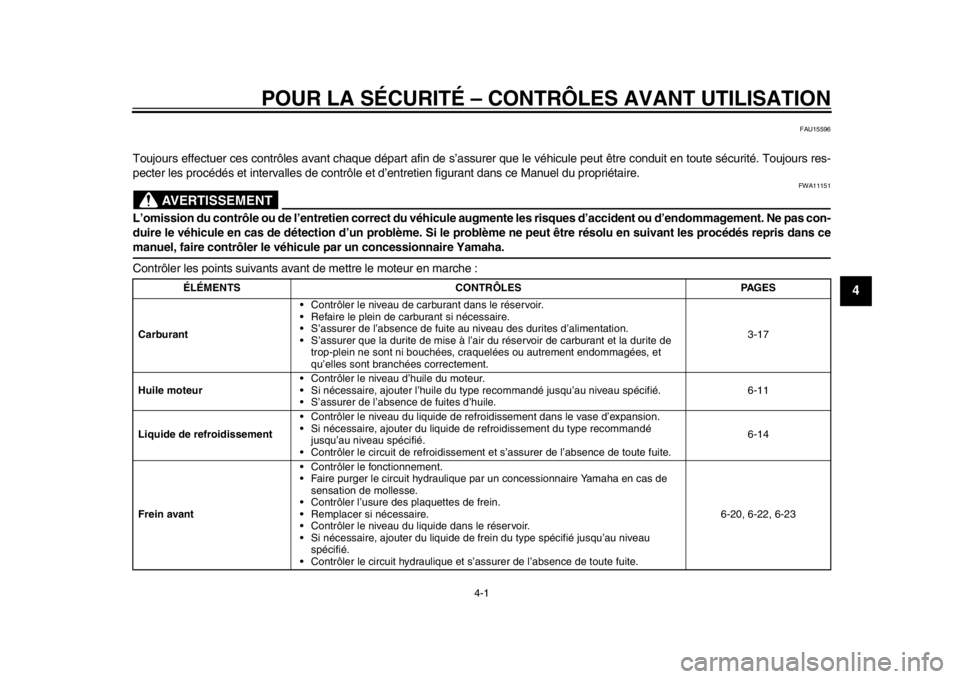 YAMAHA TMAX 2013  Notices Demploi (in French) 4-1
2
345
6
7
8
9
POUR LA SÉCURITÉ – CONTRÔLES AVANT UTILISATION
FAU15596
Toujours effectuer ces contrôles avant chaque départ afin de s’assurer que le véhicule peut être conduit en toute s