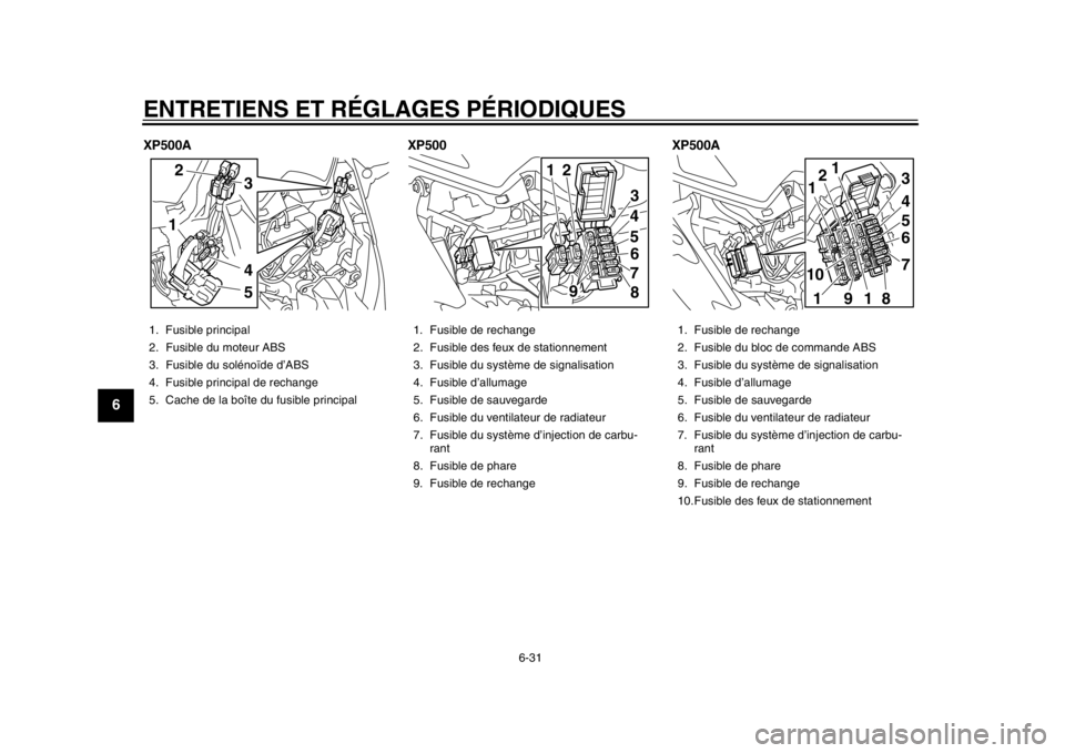 YAMAHA TMAX 2013  Notices Demploi (in French) ENTRETIENS ET RÉGLAGES PÉRIODIQUES
6-31
1
2
3
4
56
7
8
9
XP500AXP500XP500A1. Fusible principal
2. Fusible du moteur ABS
3. Fusible du solénoïde d’ABS
4. Fusible principal de rechange
5. Cache de