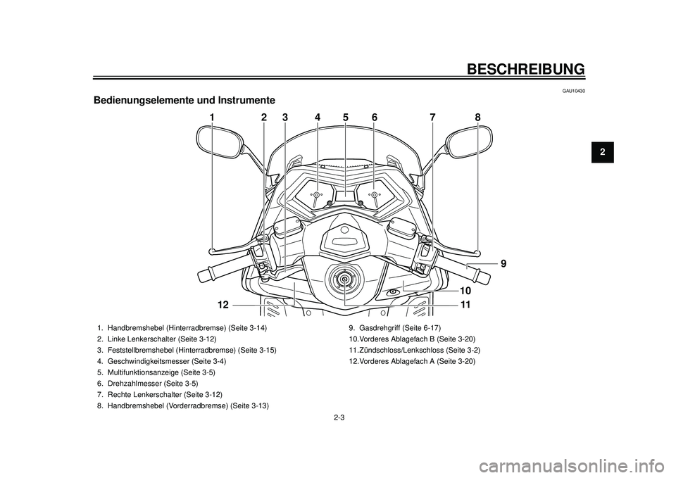 YAMAHA TMAX 2012  Betriebsanleitungen (in German) BESCHREIBUNG
2-3
23
4
5
6
7
8
9
GAU10430
Bedienungselemente und Instrumente
4
2
3
6
7
8
1
11
9
5
10
12
1. Handbremshebel (Hinterradbremse) (Seite 3-14)
2. Linke Lenkerschalter (Seite 3-12)
3. Feststel
