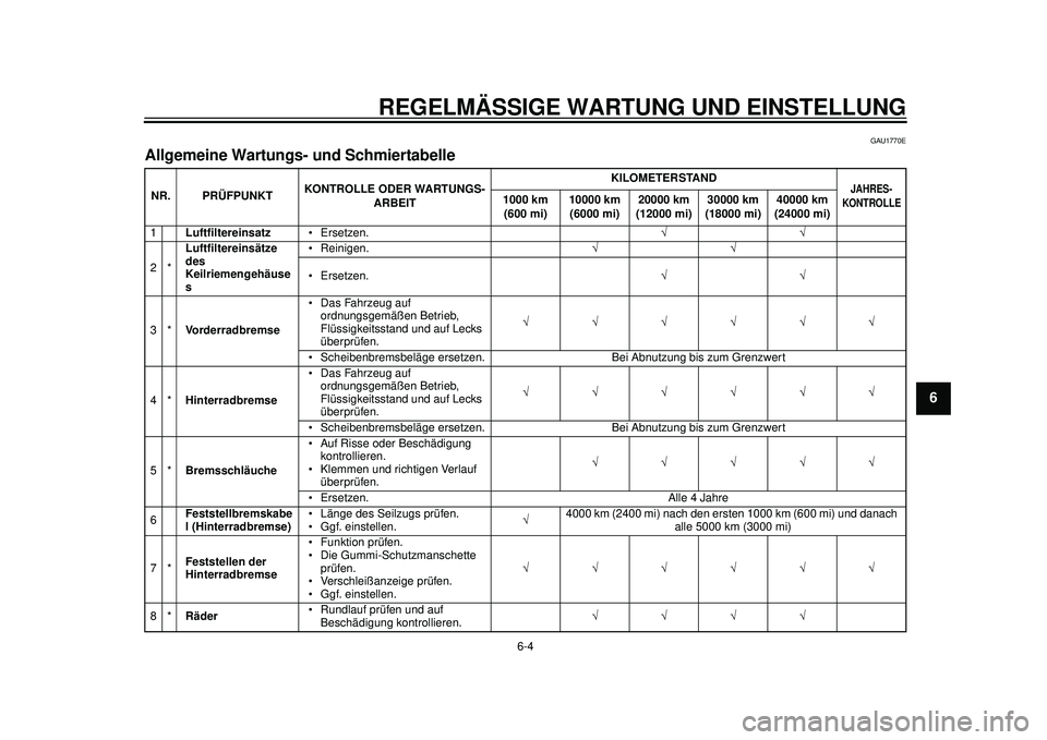 YAMAHA TMAX 2012 Betriebsanleitungen (in German) REGELMÄSSIGE WARTUNG UND EINSTELLUNG
6-4
2
3
4
567
8
9
GAU1770E
Allgemeine Wartungs- und Schmiertabelle NR. PRÜFPUNKTKONTROLLE ODER WARTUNGS-
ARBEIT KILOMETERSTAND
JAHRES-
KONTROLLE
1000 km (600 mi YAMAHA TMAX 2012 Betriebsanleitungen (in German) REGELMÄSSIGE WARTUNG UND EINSTELLUNG
6-4
2
3
4
567
8
9
GAU1770E
Allgemeine Wartungs- und Schmiertabelle NR. PRÜFPUNKTKONTROLLE ODER WARTUNGS-
ARBEIT KILOMETERSTAND
JAHRES-
KONTROLLE
1000 km (600 mi