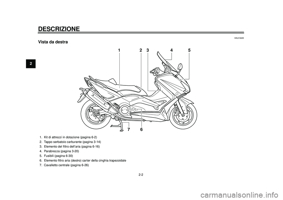 YAMAHA TMAX 2012  Manuale duso (in Italian) DESCRIZIONE
2-2
12
3
4
5
6
7
8
9
HAU10420
Vista da destra
3
6
7
1
54
2
1. Kit di attrezzi in dotazione (pagina 6-2)
2. Tappo serbatoio carburante (pagina 3-14)
3. Elemento del filtro dell’aria (pagi
