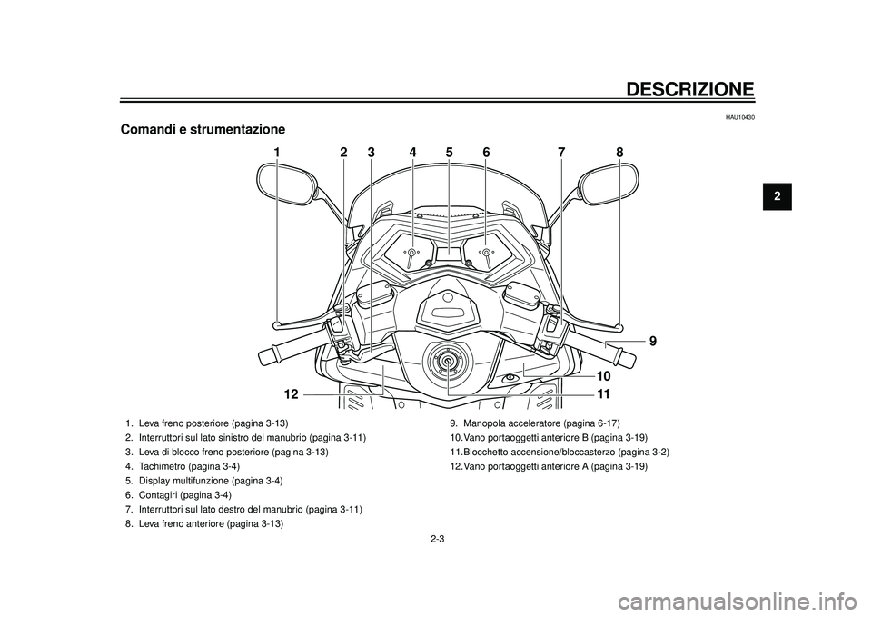 YAMAHA TMAX 2012  Manuale duso (in Italian) DESCRIZIONE
2-3
23
4
5
6
7
8
9
HAU10430
Comandi e strumentazione
4
2
3
6
7
8
1
11
9
5
10
12
1. Leva freno posteriore (pagina 3-13)
2. Interruttori sul lato sinistro del manubrio (pagina 3-11)
3. Leva 