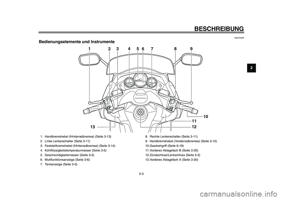 YAMAHA TMAX 2011  Betriebsanleitungen (in German)  
BESCHREIBUNG 
2-3 
2
3
4
5
6
7
8
9
 
GAU10430 
Bedienungselemente und Instrumente
5
4
2
3
7
8
9
1
12
10
6
11
13
 
1. Handbremshebel (Hinterradbremse) (Seite 3-13)
2. Linke Lenkerschalter (Seite 3-11