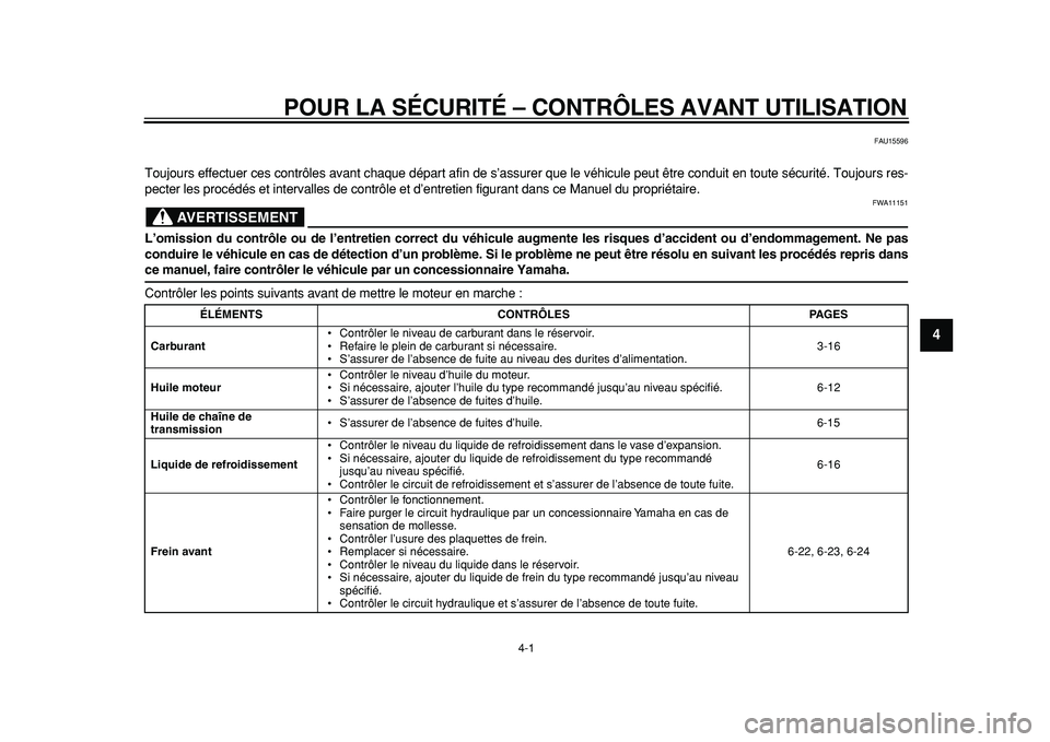 YAMAHA TMAX 2011  Notices Demploi (in French)  
4-1 
2
3
45
6
7
8
9
 
POUR LA SÉCURITÉ – CONTRÔLES AVANT UTILISATION 
FAU15596 
Toujours effectuer ces contrôles avant chaque départ afin de s’assurer que le véhicule peut être conduit en