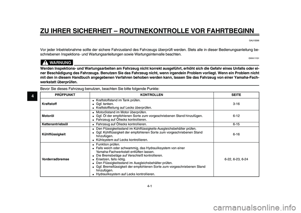 YAMAHA TMAX 2010 Betriebsanleitungen (in German)
4-1
1
2
3
4
5
6
7
8
9
ZU IHRER SICHERHEIT – ROUTINEKONTROLLE VOR FAHRTBEGINN
GAU15596
Vor jeder Inbetriebnahme sollte der sichere Fahrzustand des Fahrzeugs überprüft werden. Stets alle in d YAMAHA TMAX 2010 Betriebsanleitungen (in German)
4-1
1
2
3
4
5
6
7
8
9
ZU IHRER SICHERHEIT – ROUTINEKONTROLLE VOR FAHRTBEGINN
GAU15596
Vor jeder Inbetriebnahme sollte der sichere Fahrzustand des Fahrzeugs überprüft werden. Stets alle in d