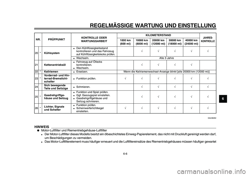 YAMAHA TMAX 2010 Betriebsanleitungen (in German)
REGELMÄSSIGE WARTUNG UND EINSTELLUNG
6-6
2
3
4
5
67
8
9
GAU38262
HINWEIS
Motor-Luftfilter und Riementriebgehäuse-Luftfilter
Der Motor-Luftfilter dieses Modells besitzt ein ölbeschich YAMAHA TMAX 2010 Betriebsanleitungen (in German)
REGELMÄSSIGE WARTUNG UND EINSTELLUNG
6-6
2
3
4
5
67
8
9
GAU38262
HINWEIS
Motor-Luftfilter und Riementriebgehäuse-Luftfilter
Der Motor-Luftfilter dieses Modells besitzt ein ölbeschich