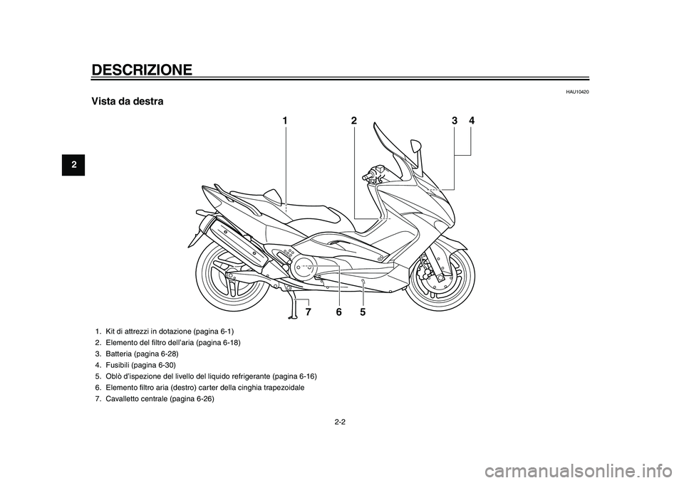 YAMAHA TMAX 2010  Manuale duso (in Italian)  
DESCRIZIONE 
2-2 
1
2
3
4
5
6
7
8
9
 
HAU10420 
Vista da destra
2
6
5
7
1
34
 
1. Kit di attrezzi in dotazione (pagina 6-1)
2. Elemento del ﬁltro dell’aria (pagina 6-18)
3. Batteria (pagina 6-28