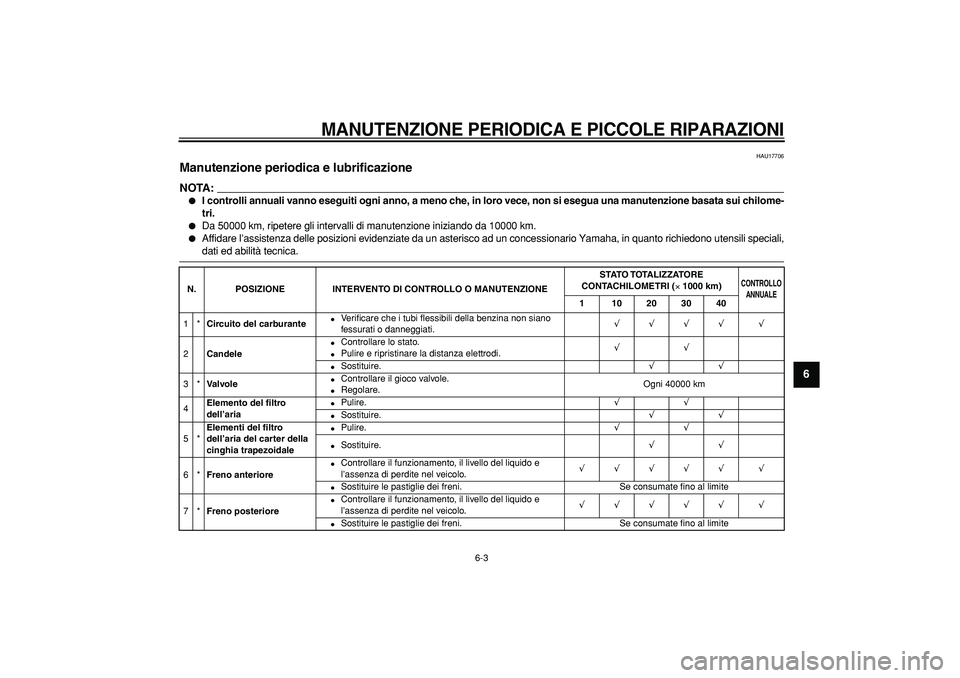 YAMAHA TMAX 2007 Manuale duso (in Italian)
MANUTENZIONE PERIODICA E PICCOLE RIPARAZIONI
6-3
2
3
4
5
67
8
9
HAU17706
Manutenzione periodica e lubrificazione
NOTA:
I controlli annuali vanno eseguiti ogni anno, a meno che, in loro v YAMAHA TMAX 2007 Manuale duso (in Italian)
MANUTENZIONE PERIODICA E PICCOLE RIPARAZIONI
6-3
2
3
4
5
67
8
9
HAU17706
Manutenzione periodica e lubrificazione
NOTA:
I controlli annuali vanno eseguiti ogni anno, a meno che, in loro v