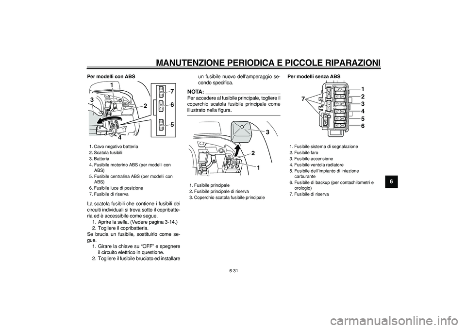 YAMAHA TMAX 2007 Manuale duso (in Italian)
MANUTENZIONE PERIODICA E PICCOLE RIPARAZIONI
6-31
2
3
4
5
67
8
9
Per modelli con ABS
La scatola fusibili che contiene i fusibili dei
circuiti individuali si trova sotto il copribatte-
ria ed YAMAHA TMAX 2007 Manuale duso (in Italian)
MANUTENZIONE PERIODICA E PICCOLE RIPARAZIONI
6-31
2
3
4
5
67
8
9
Per modelli con ABS
La scatola fusibili che contiene i fusibili dei
circuiti individuali si trova sotto il copribatte-
ria ed