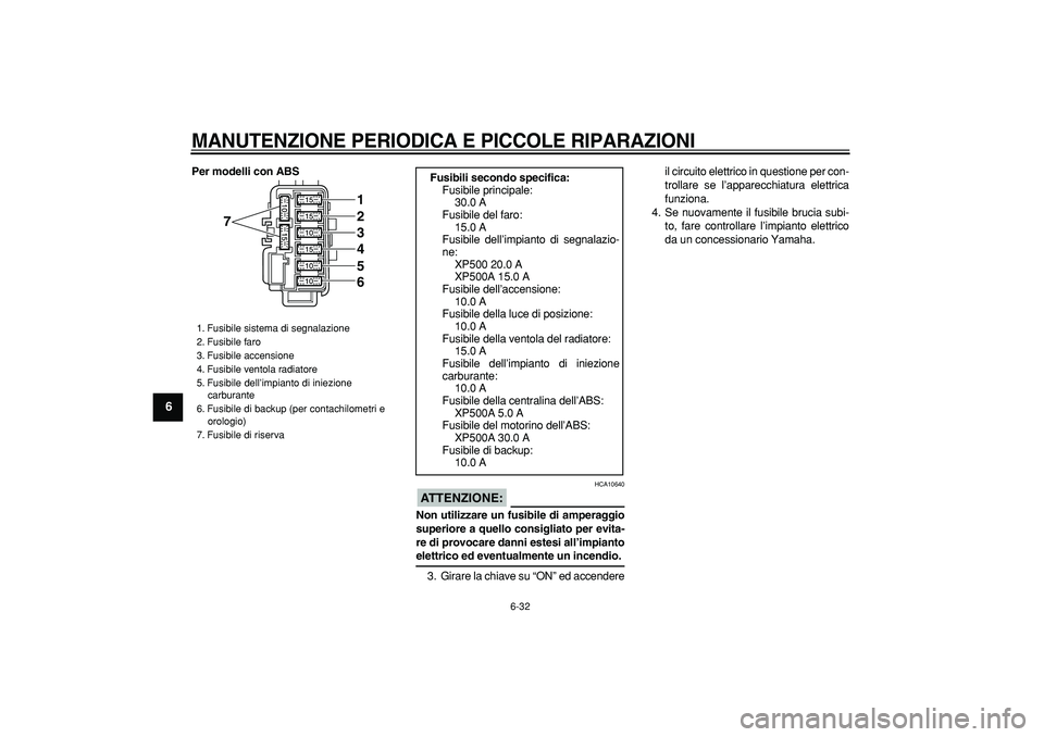 YAMAHA TMAX 2007 Manuale duso (in Italian)
MANUTENZIONE PERIODICA E PICCOLE RIPARAZIONI
6-32
1
2
3
4
5
6
7
8
9
Per modelli con ABS
ATTENZIONE:
HCA10640
Non utilizzare un fusibile di amperaggio
superiore a quello consigliato per evit YAMAHA TMAX 2007 Manuale duso (in Italian)
MANUTENZIONE PERIODICA E PICCOLE RIPARAZIONI
6-32
1
2
3
4
5
6
7
8
9
Per modelli con ABS
ATTENZIONE:
HCA10640
Non utilizzare un fusibile di amperaggio
superiore a quello consigliato per evit