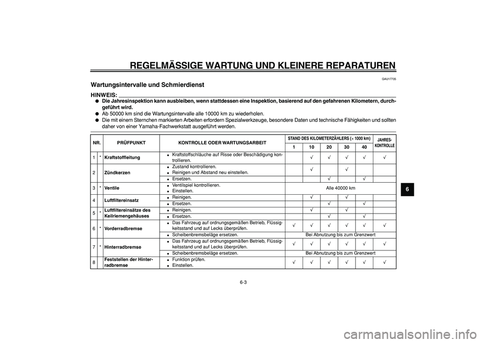 YAMAHA TMAX 2006 Betriebsanleitungen (in German)
REGELM ÄSSIGE WARTUNG UND KLEINERE REPARATUREN
6-3 2
3
4
5
67
8
9
GAU17705
Wartungsintervalle und Schmierdienst
HINWEIS:
Die Jahresinspektion kann ausbleiben, wenn stattdessen eine Inspe YAMAHA TMAX 2006 Betriebsanleitungen (in German)
REGELM ÄSSIGE WARTUNG UND KLEINERE REPARATUREN
6-3 2
3
4
5
67
8
9
GAU17705
Wartungsintervalle und Schmierdienst
HINWEIS:
Die Jahresinspektion kann ausbleiben, wenn stattdessen eine Inspe