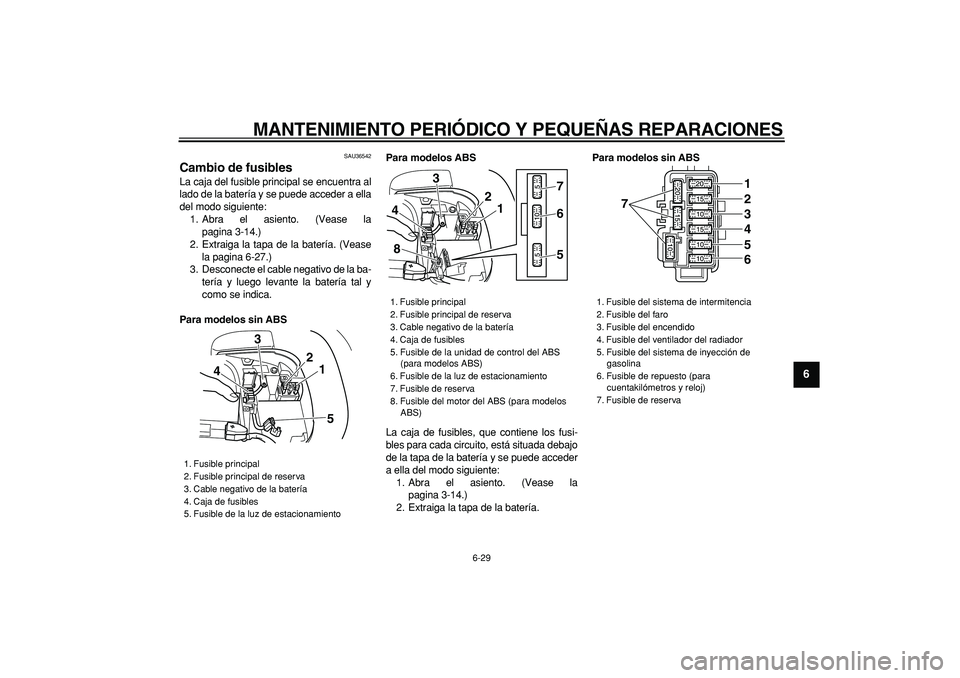 YAMAHA TMAX 2006 Manuale de Empleo (in Spanish)
MANTENIMIENTO PERIÓDICO Y PEQUEÑAS REPARACIONES
6-29
2
3
4
5
67
8
9
SAU36542
Cambio de fusibles
La caja del fusible principal se encuentra al
lado de la batería y se puede acceder a ella
d YAMAHA TMAX 2006 Manuale de Empleo (in Spanish)
MANTENIMIENTO PERIÓDICO Y PEQUEÑAS REPARACIONES
6-29
2
3
4
5
67
8
9
SAU36542
Cambio de fusibles
La caja del fusible principal se encuentra al
lado de la batería y se puede acceder a ella
d