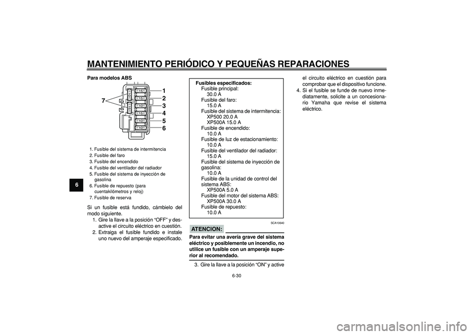 YAMAHA TMAX 2006 Manuale de Empleo (in Spanish)
MANTENIMIENTO PERIÓDICO Y PEQUEÑAS REPARACIONES
6-30
1
2
3
4
5
6
7
8
9
Para modelos ABS
Si un fusible está fundido, cámbielo del
modo siguiente.
1. Gire la llave a la posición “OFF” y YAMAHA TMAX 2006 Manuale de Empleo (in Spanish)
MANTENIMIENTO PERIÓDICO Y PEQUEÑAS REPARACIONES
6-30
1
2
3
4
5
6
7
8
9
Para modelos ABS
Si un fusible está fundido, cámbielo del
modo siguiente.
1. Gire la llave a la posición “OFF” y