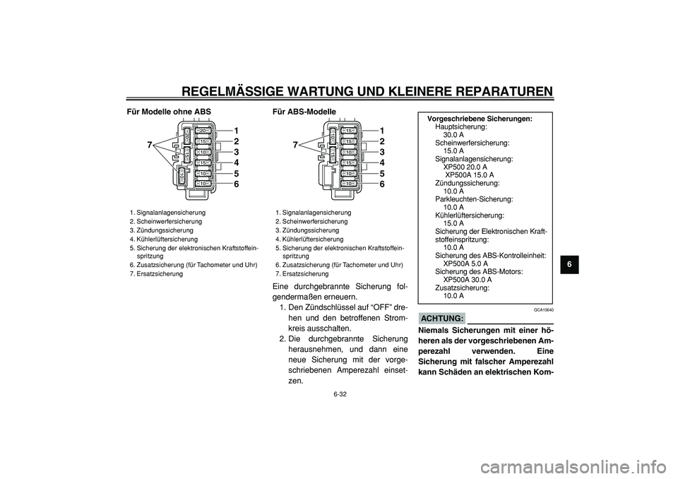 YAMAHA TMAX 2005  Betriebsanleitungen (in German)  
REGELMÄSSIGE WARTUNG UND KLEINERE REPARATUREN 
6-32 
2
3
4
5
67
8
9 Für Modelle ohne ABS Für ABS-Modelle 
Eine durchgebrannte Sicherung fol-
gendermaßen erneuern.
1. Den Zündschlüssel auf “O
