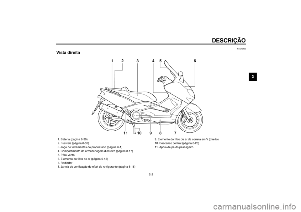 YAMAHA TMAX 2004  Manual de utilização (in Portuguese)  
DESCRIÇÃO 
2-2 
2
3
4
5
6
7
8
9
 
PAU10420 
Vista direita
1
3
4
5
6
9
8
7
10
112
 
1. Bateria (página 6-30)
2. Fusíveis (página 6-32)
3. Jogo de ferramentas do proprietário (página 6-1)
4. Co
