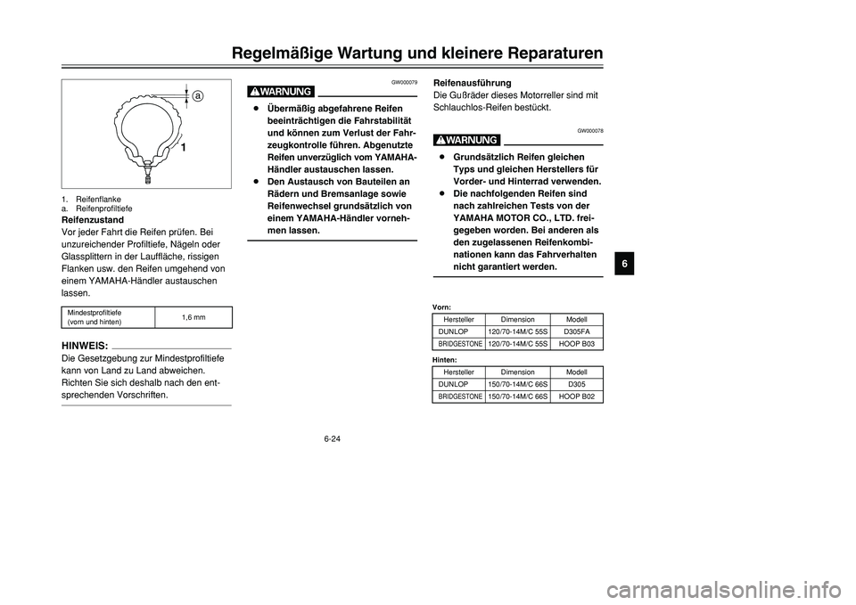 YAMAHA TMAX 2001 Betriebsanleitungen (in German) 6-24
Regelmäßige Wartung und kleinere Reparaturen
1
2
3
4
56
7
8
9
1a
Reifenzustand
Vor jeder Fahrt die Reifen prüfen. Bei
unzureichender Profiltiefe, Nägeln oder
Glassplittern in der Lauffläche, YAMAHA TMAX 2001 Betriebsanleitungen (in German) 6-24
Regelmäßige Wartung und kleinere Reparaturen
1
2
3
4
56
7
8
9
1a
Reifenzustand
Vor jeder Fahrt die Reifen prüfen. Bei
unzureichender Profiltiefe, Nägeln oder
Glassplittern in der Lauffläche,