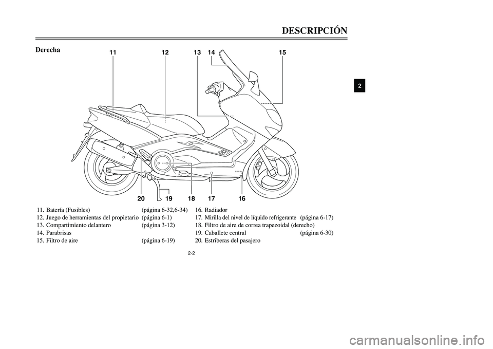 YAMAHA TMAX 2001  Manuale de Empleo (in Spanish) DESCRIPCIÓN
12
3
4
5
6
7
8
9
2-2
11. Batería (Fusibles) (página 6-32,6-34)
12. Juego de herramientas del propietario (página 6-1)
13. Compartimiento delantero (página 3-12)
14. Parabrisas
15. Fil