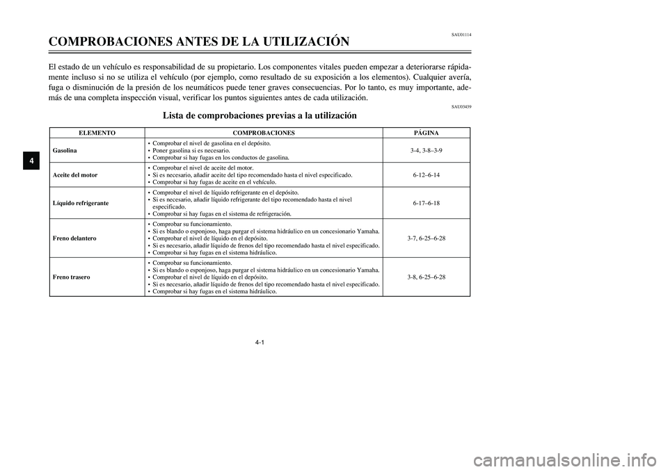 YAMAHA TMAX 2001  Manuale de Empleo (in Spanish) 4-1
SAU01114
COMPROBACIONES ANTES DE LA UTILIZACIÓN
1
2
34
5
6
7
8
9
El estado de un vehículo es responsabilidad de su propietario. Los componentes vitales pueden empezar a deteriorarse rápida-
men