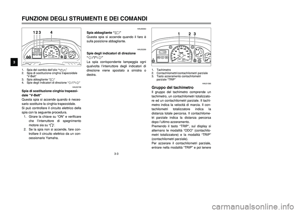 YAMAHA TMAX 2001  Manuale duso (in Italian) 3-3
HAU00063
Spia abbagliante “&”
Questa spia si accende quando il faro è
sulla posizione abbagliante.
HAU03299
Spie degli indicatori di direzione
“4”/“6”
La spia corrispondente lampeggia