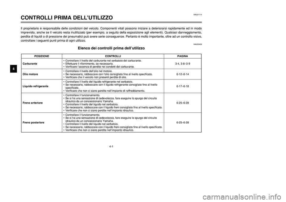 YAMAHA TMAX 2001  Manuale duso (in Italian) 4-1
HAU01114
CONTROLLI PRIMA DELL’UTILIZZO
1
2
34
5
6
7
8
9
Il proprietario è responsabile delle condizioni del veicolo. Componenti vitali possono iniziare a deteriorarsi rapidamente ed in modo
imp