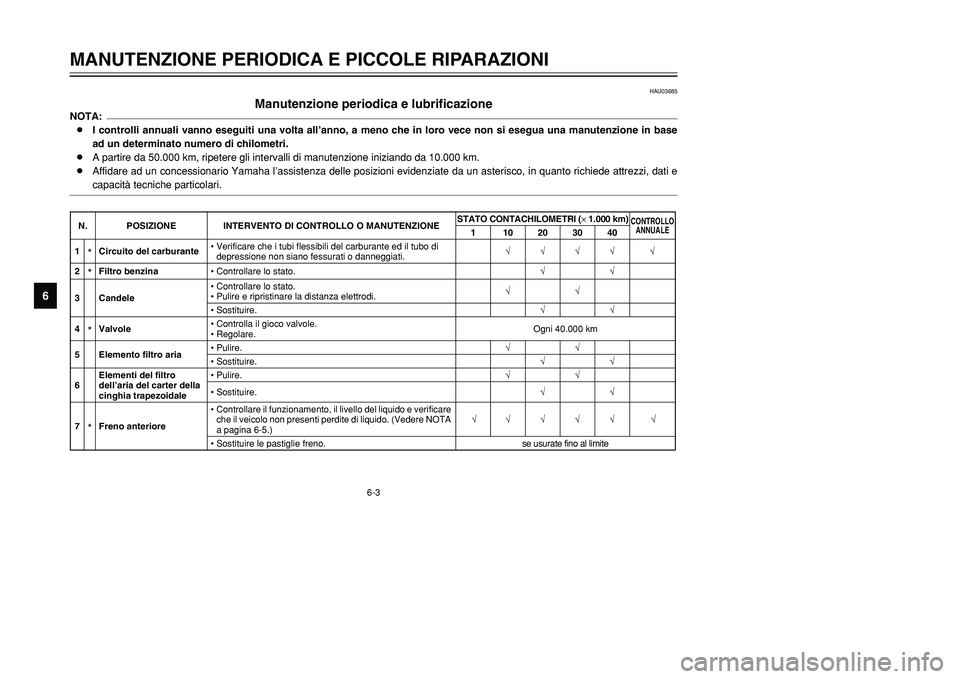 YAMAHA TMAX 2001  Manuale duso (in Italian) 6-3
MANUTENZIONE PERIODICA E PICCOLE RIPARAZIONI
1
2
3
4
56
7
8
9
HAU03685
Manutenzione periodica e lubrificazione
NOTA:
8I controlli annuali vanno eseguiti una volta all’anno, a meno che in loro ve