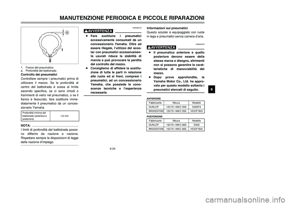 YAMAHA TMAX 2001  Manuale duso (in Italian) 6-24
MANUTENZIONE PERIODICA E PICCOLE RIPARAZIONI
1
2
3
4
56
7
8
9
1a
Controllo dei pneumatici
Controllare sempre i pneumatici prima di
utilizzare il mezzo. Se la profondità al
centro del battistrada