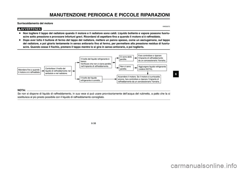 YAMAHA TMAX 2001  Manuale duso (in Italian) 6-38
MANUTENZIONE PERIODICA E PICCOLE RIPARAZIONI
1
2
3
4
56
7
8
9
Surriscaldamento del motore
HW000070
g8Non togliere il tappo del radiatore quando il motore e il radiatore sono caldi. Liquido bollen
