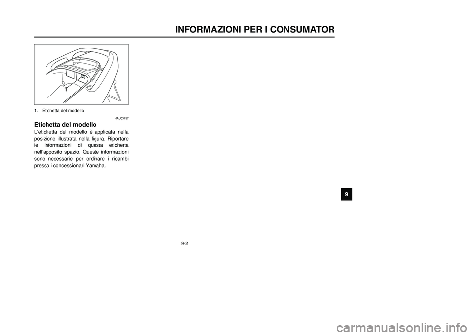 YAMAHA TMAX 2001  Manuale duso (in Italian) 9-2
INFORMAZIONI PER I CONSUMATOR
1
2
4
5
6
7
89
1
HAU03757
Etichetta del modelloL’etichetta del modello è applicata nella
posizione illustrata nella figura. Riportare
le informazioni di questa eti
