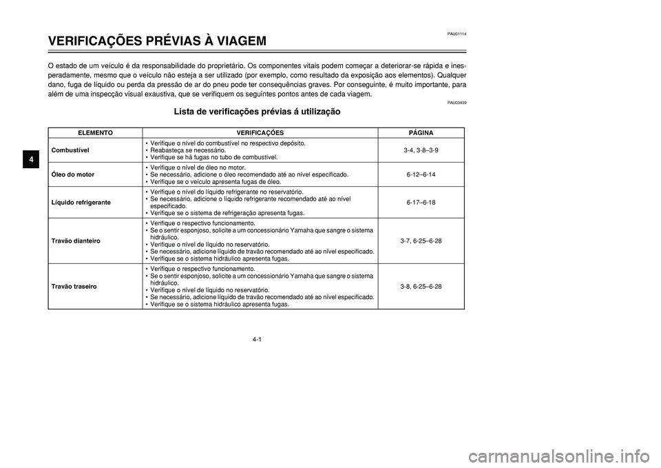 YAMAHA TMAX 2001  Manual de utilização (in Portuguese) 4-1
PAU01114
VERIFICAÇÕES PRÉVIAS À VIAGEM
1
2
34
5
6
7
8
9
O estado de um veículo é da responsabilidade do proprietário. Os componentes vitais podem começar a deteriorar-se rápida e ines-
pe