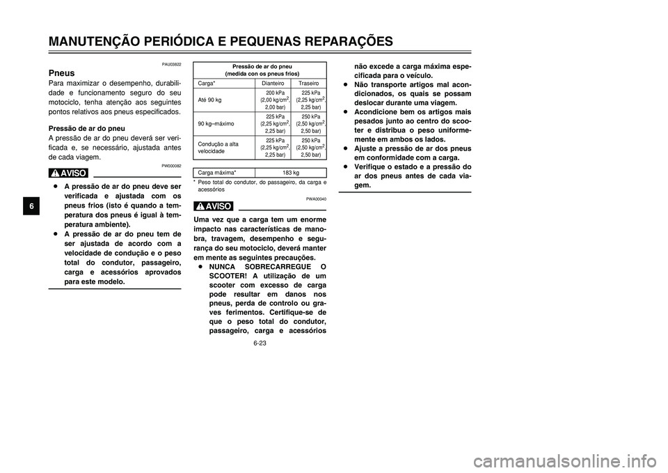 YAMAHA TMAX 2001  Manual de utilização (in Portuguese) 6-23
MANUTENÇÃO PERIÓDICA E PEQUENAS REPARAÇÕES
1
2
3
4
56
7
8
9
PAU03822
PneusPara maximizar o desempenho, durabili-
dade e funcionamento seguro do seu
motociclo, tenha atenção aos seguintes
p
