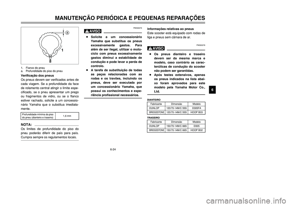 YAMAHA TMAX 2001  Manual de utilização (in Portuguese) 6-24
MANUTENÇÃO PERIÓDICA E PEQUENAS REPARAÇÕES
1
2
3
4
56
7
8
9
1a
Verificação dos pneus
Os pneus devem ser verificados antes de
cada viagem. Se a profundidade da face
de rolamento central ati
